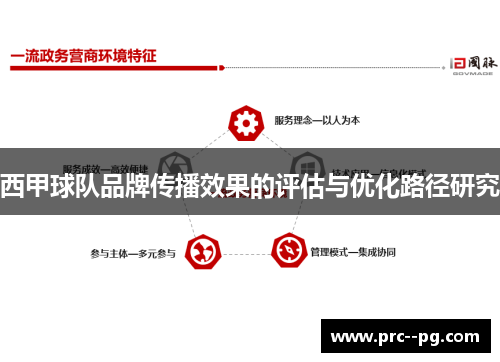 西甲球队品牌传播效果的评估与优化路径研究 西甲球队品牌传播效果的评估与优化路径研究
