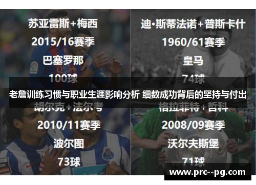 老詹训练习惯与职业生涯影响分析 细数成功背后的坚持与付出