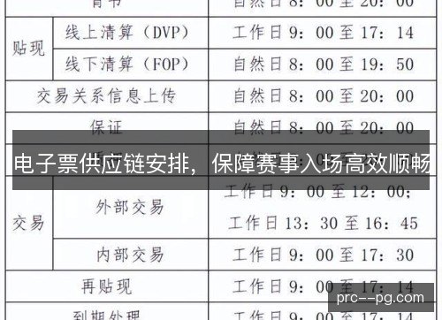 电子票供应链安排,保障赛事入场高效顺畅 电子票供应链安排,保障赛事入场高效顺畅